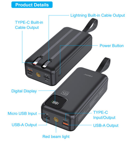 65W 30000mAh High-Capacity Fast Charging Power Bank for Travel & Wholesale