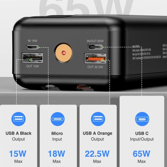 65W 30000mAh High-Capacity Fast Charging Power Bank for Travel & Wholesale