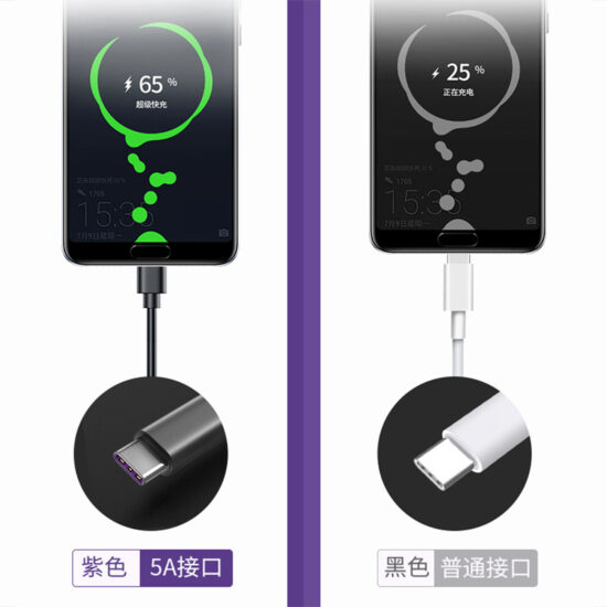 5A Type-C Fast Charging USB Cable – 1.5M & 2M – Durable High-Speed Data Cord